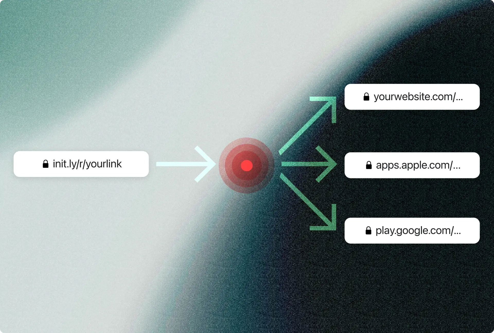 Smart link redirection illustration showing a mobile phone and laptop with arrows connecting them